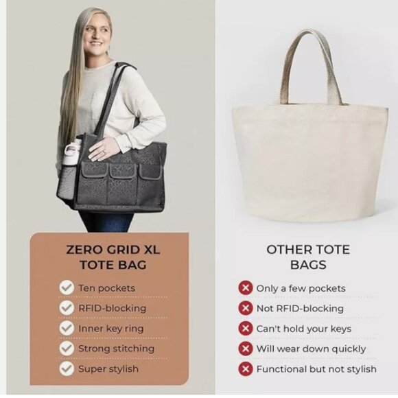 NEW ZERO GRID Trip Travel Extra Large Tote Bag Windsor  Black Brown Indigo - Picture 4 of 16